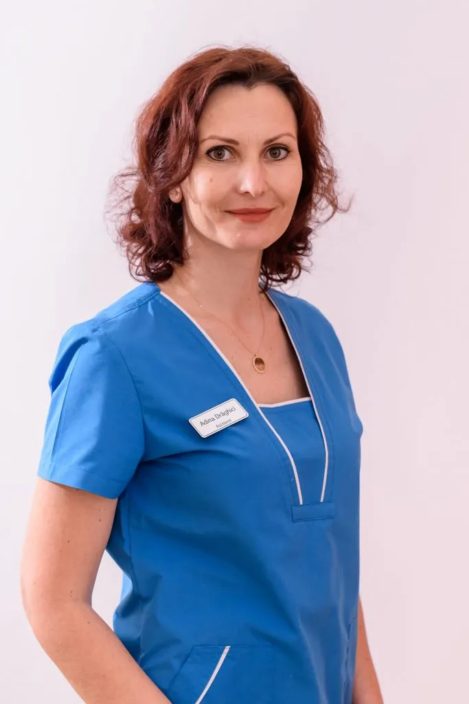 Adina Draghici